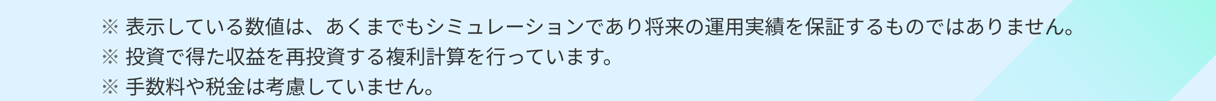 ※表示している数値は、あくまでもシミュレーションであり将来の運用実績を保証するものではありません。 ※投資で得た収益を再投資する複利計算を行っています。 ※手数料や税金は考慮していません。