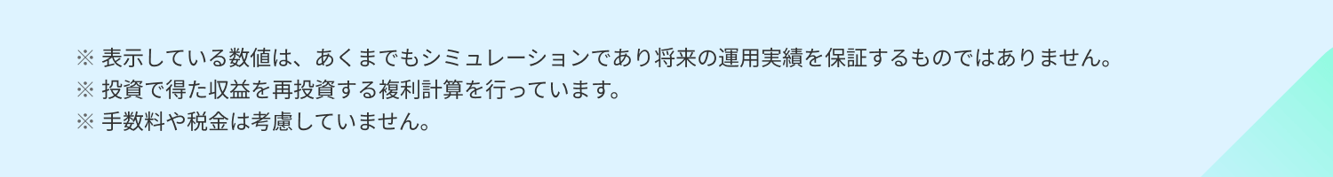 ※表示している数値は、あくまでもシミュレーションであり将来の運用実績を保証するものではありません。 ※投資で得た収益を再投資する複利計算を行っています。 ※手数料や税金は考慮していません。