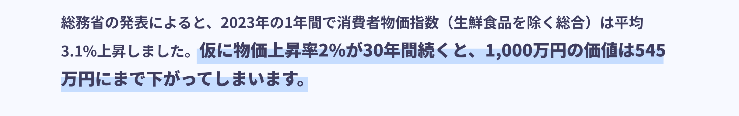 総務省の発表によると、2023年の1年間で消費者物価指数(生鮮食品を除く総合)は平均3.1%上昇しました。仮に物価上昇率2%が30年間続くと、1,000万円の価値は545万円にまで下がってしまいます。